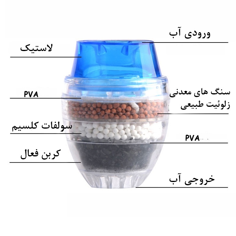 filter-water-purifier-3-kalabell