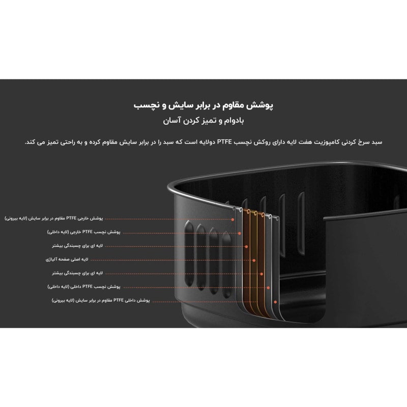 بررسی سرخ‌کن بدون روغن(هواپز) شیائومی مدل Mi Air Fryer MAF02 3.5L