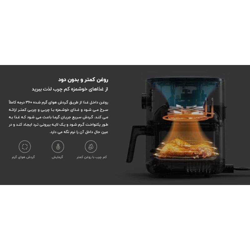 بررسی سرخ‌کن بدون روغن(هواپز) شیائومی مدل Mi Air Fryer MAF02 3.5L