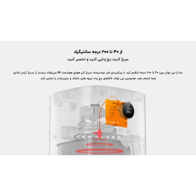 بررسی سرخ‌کن بدون روغن(هواپز) شیائومی مدل Mi Air Fryer MAF02 3.5L