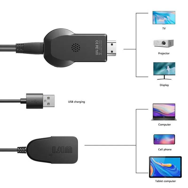 بررسی کابل HDMI ایکس او مدل XO GB012