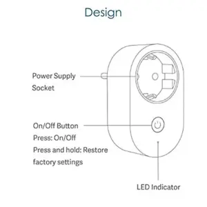 پریز هوشمند شیائومی مدل ZNCZ05CM MI SMART PLUG WIFI