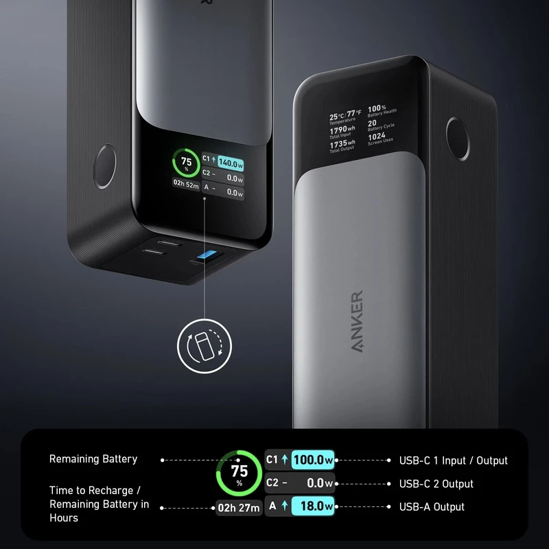 بررسی پاوربانک ۲۴۰۰۰میلی آمپر ۱۴۰ وات انکر Anker 737 Power Bank PowerCore 24000mAh A1289