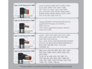 کابل شارژر مگنتی لپ تاپ لنوو بیسوس Baseus Zinc Lenovo Type C to DC CATXC-U01 طول ۲ متر توان ۱۰۰ وات