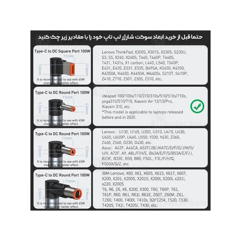 بررسی کابل شارژر مگنتی لپ تاپ لنوو بیسوس Baseus Zinc Lenovo Type C to DC CATXC-Y01 طول ۲ متر توان ۱۰۰ وات