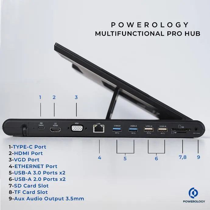 بررسی هاب ۱۱ پورت و استند لپ تاپ پاورولوژی Powerology Multi-Functional Pro Hub PWPROHUB