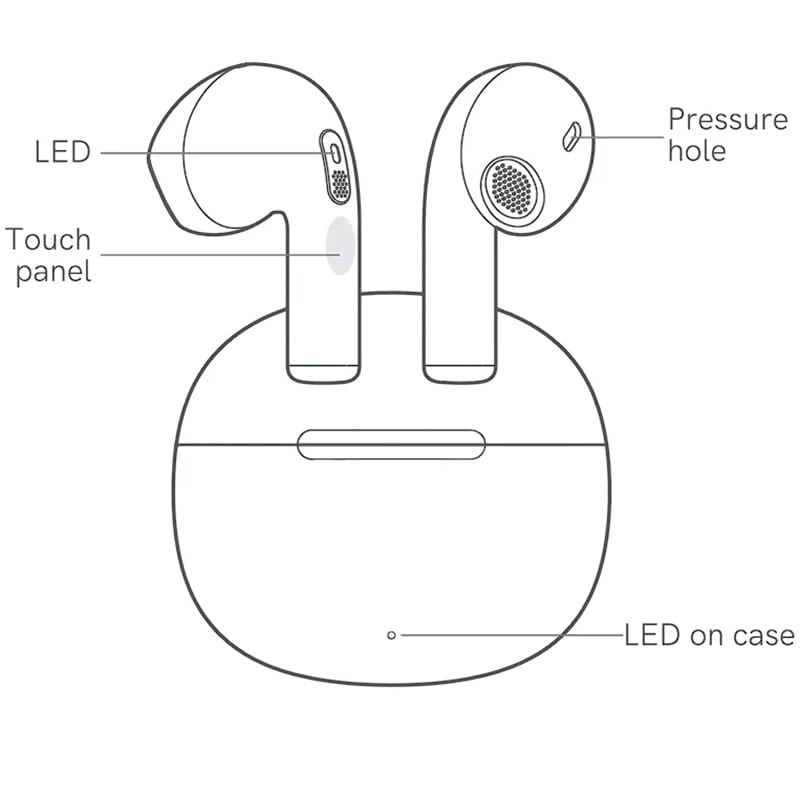 بررسی هدفون بی‌سیم کیو سی وای مدل QCY T20 AilyPods