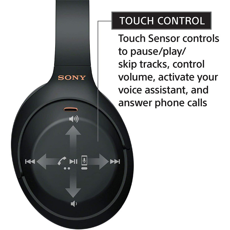 بررسی هدفون بی سیم سونی مدل Sony WH-1000XM4