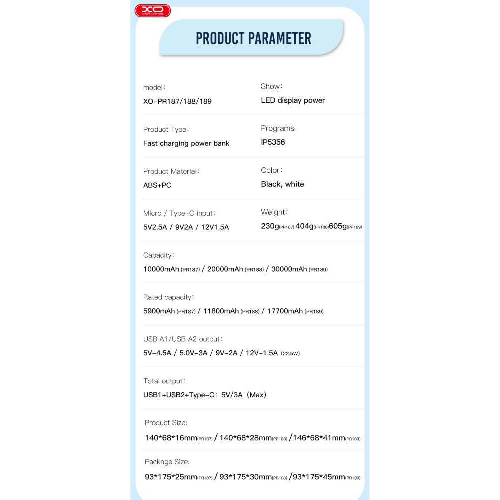 بررسی پاوربانک ۲۰۰۰۰ میلی آمپر ایکس او مدل XO PR188