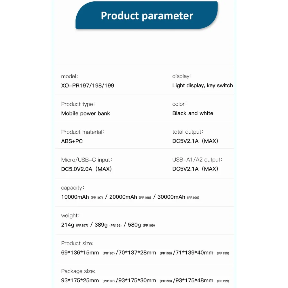 بررسی پاوربانک ۱۰۰۰۰ میلی آمپر ساعت ایکس او مدل XO PR197