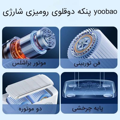 بررسی پنکه دوقلوی رومیزی شارژی yoobao